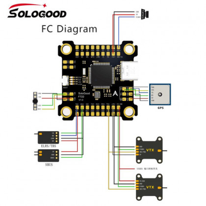 Полетный стек SoloGood FC: SG-F722-V1, ESC: SG-BLS-60A, фото № 4 - ukr-mobil.com