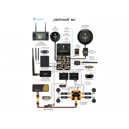 Полетный контроллер Pixhawk 6C, с модулем питания PM02-12S, фото № 5 - ukr-mobil.com
