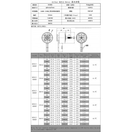 Мотор бесколлекторный Arthur Flash Hobby M2812 900KV, Mars Series, фото № 6 - ukr-mobil.com