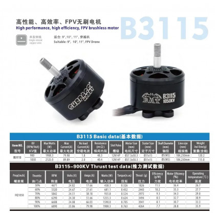Мотор бесколлекторный Surpass Hobby B3115 900KV, фото № 4 - ukr-mobil.com